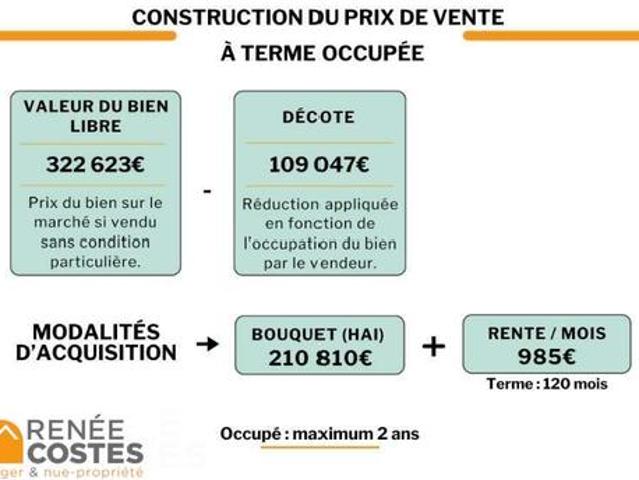 Maison vente à Saumur