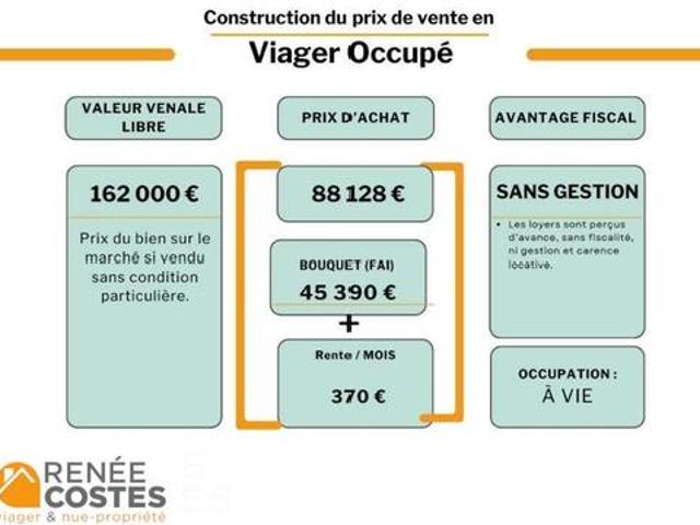 Maison vente à Valenciennes, Quarouble