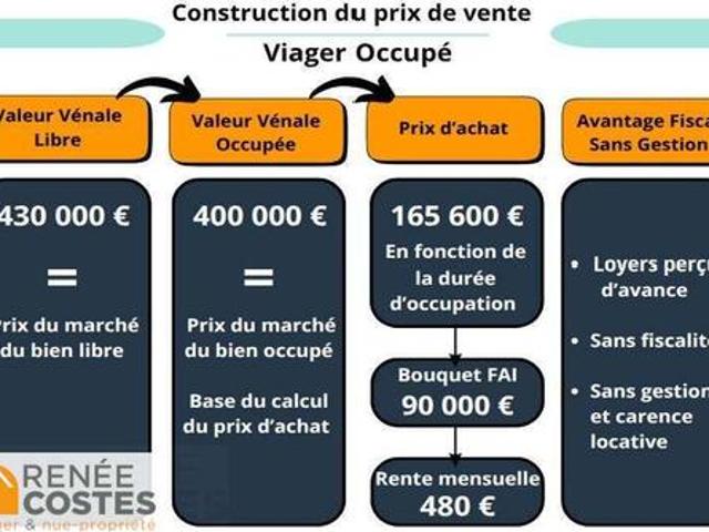 Maison vente à Val-de-Briey, Valleroy