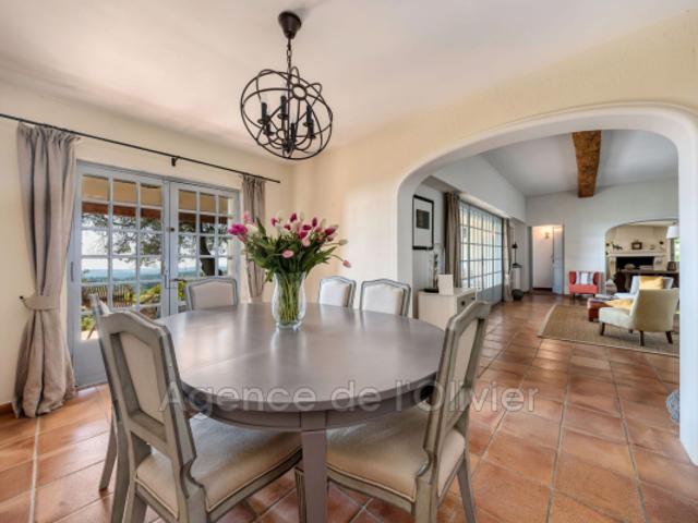 Maison vente à Grasse, Le Rouret