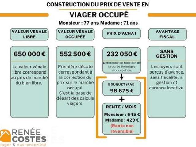 Maison vente à Altkirch, Montreux-vieux