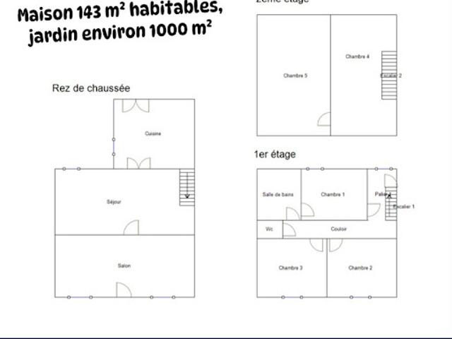 Maison vente à Avesnes-sur-Helpe, Louvroil