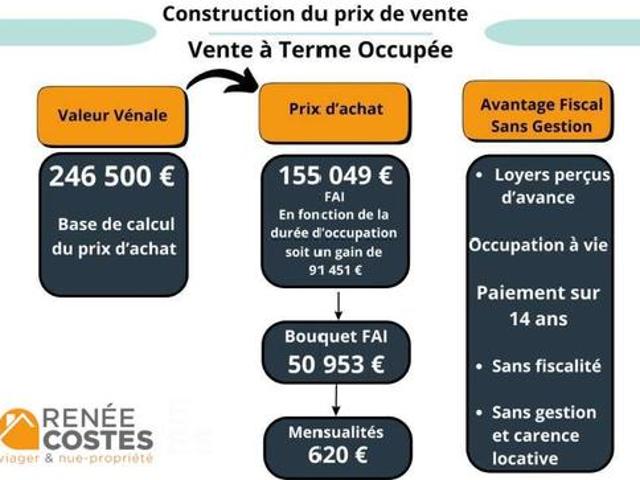 Maison vente à Soissons