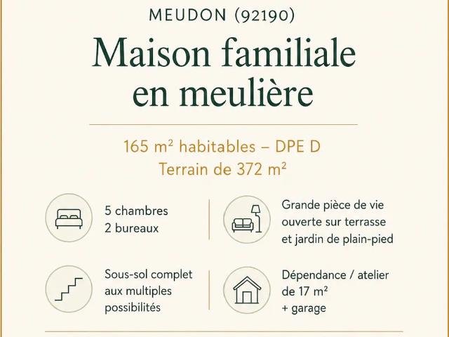 Maison vente à Boulogne-Billancourt, Meudon
