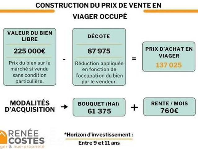 Maison vente à Segré