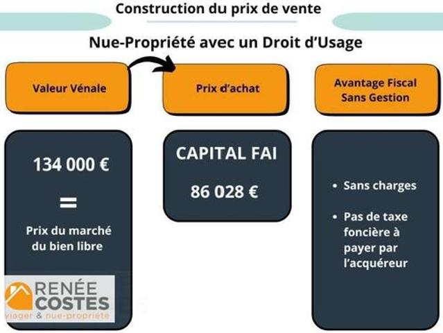 Maison vente à Béthune, Divion