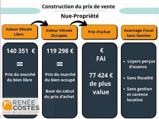 Maison vente à Toul