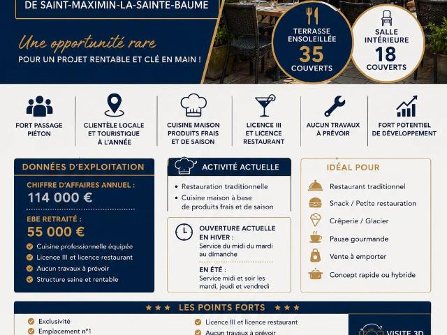 Local Commercial vente à Brignoles, Saint-maximin-la-sainte-baume