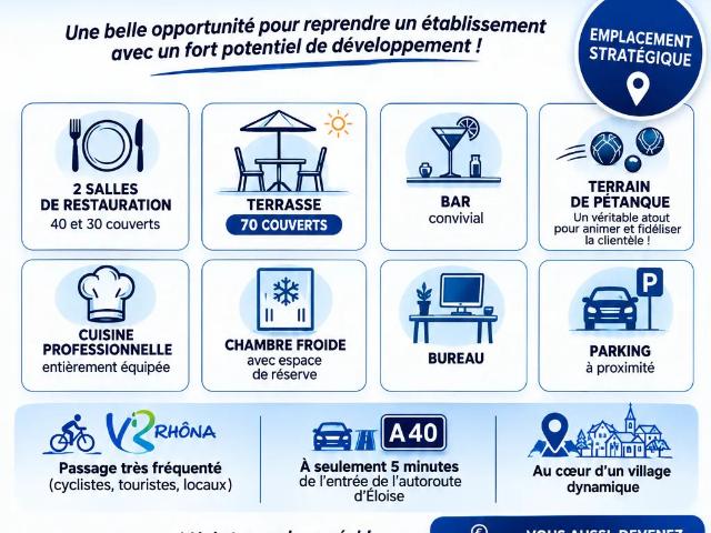 Local Commercial vente à Saint-Julien-en-Genevois, Clarafond