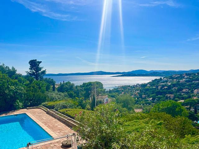 Terrain vente à Placette Jean Saint Pierre, Roquebrune-sur-Argens