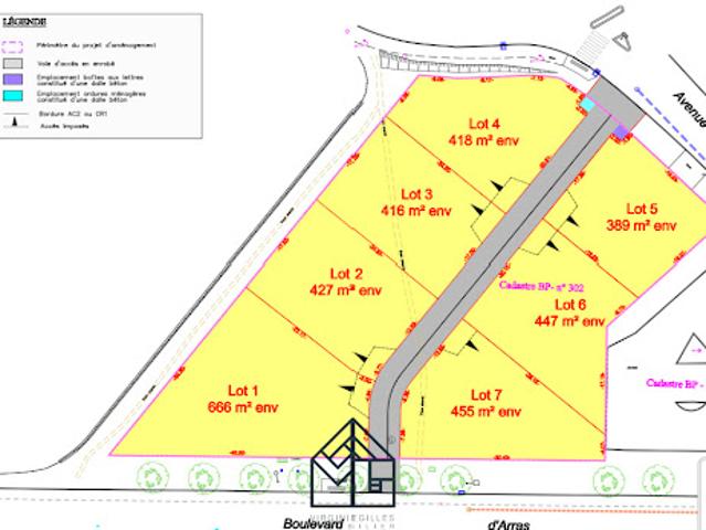 Terrain vente à France métropolitaine, Roanne