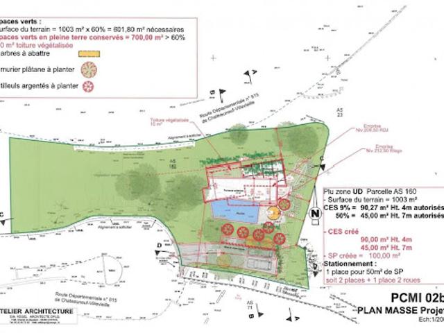 Terrain vente à France métropolitaine, Contes
