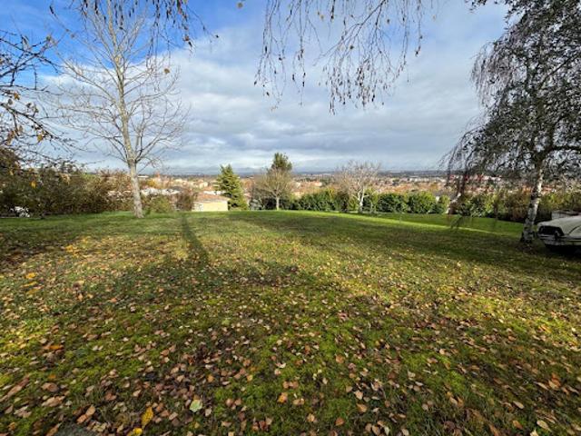 Terrain vente à Toulouse, Castanet-tolosan