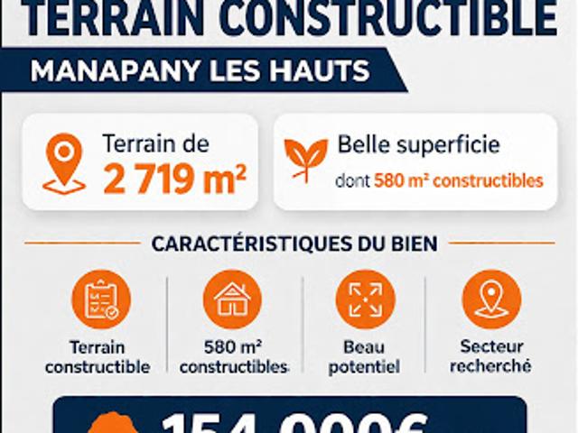 Terrain vente à La Réunion