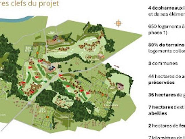 Terrain vente à Dax