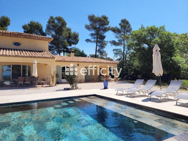 Villa vente à Arrondissement de Draguignan, Flayosc