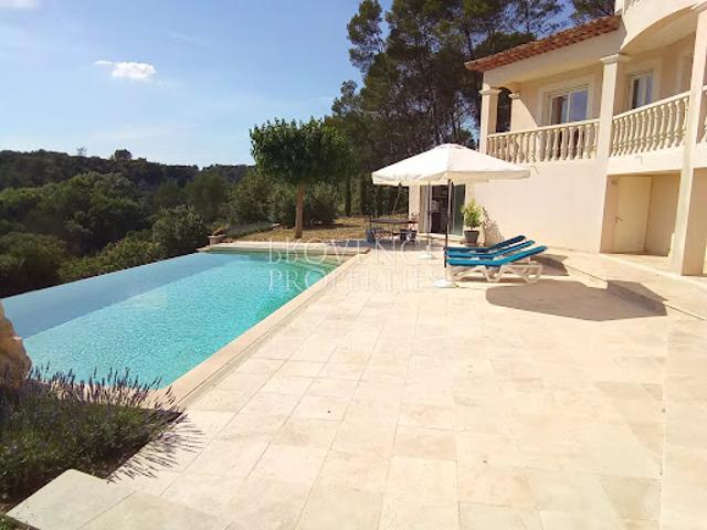 Villa vente à Brignoles, Barjols