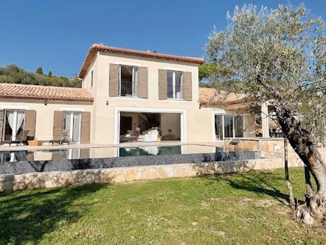 Villa vente à Arrondissement de Draguignan, Callian