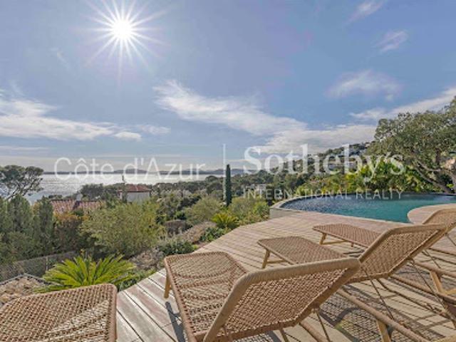 Villa vente à Arrondissement de Draguignan, Roquebrune-sur-argens