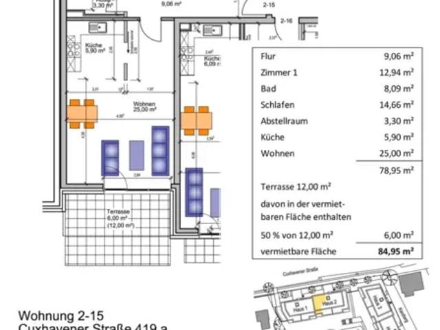 Apartment mieten in Heimfeld, Harburg