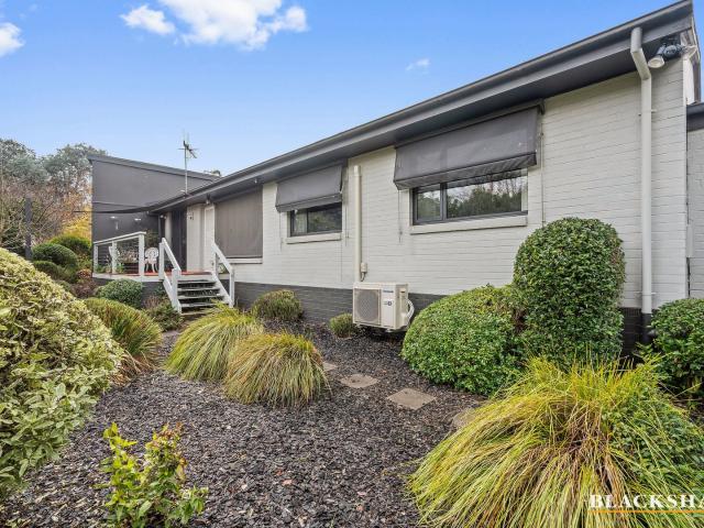 Property for sale in Australian Capital Territory