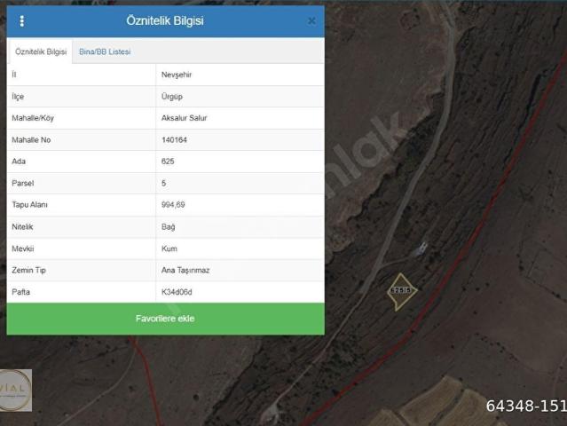 Ürgüp, Nevşehir içerisinde satılık mülk