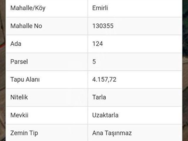 Kastamonu Merkez, Kastamonu içerisinde satılık Arsa