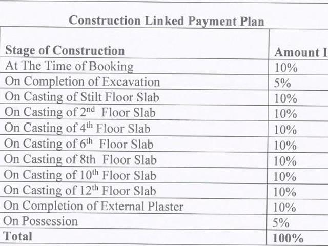 Flat for sale in Pink City, Rajasthan