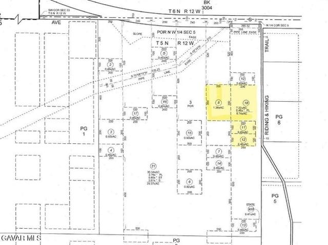 Land for sale in Kansas