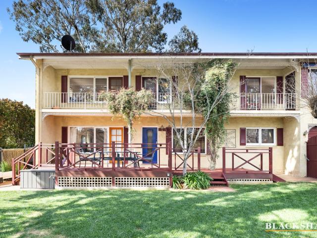 Property for sale in Red Hill, Australian Capital Territory