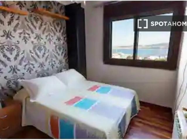 Apartamento en alquiler en Lavadores, Vigo