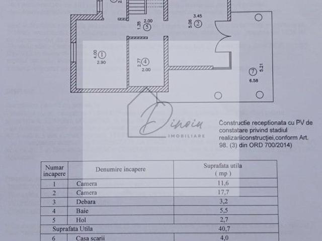 Casă vânzări