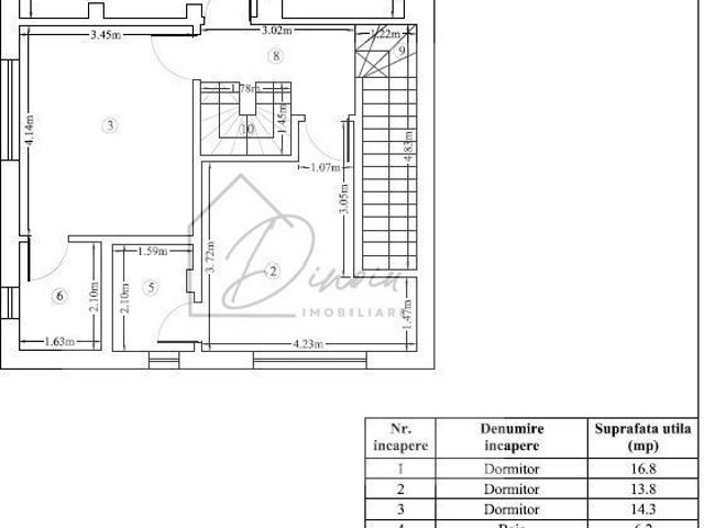 Casă vânzări în Otopeni, București