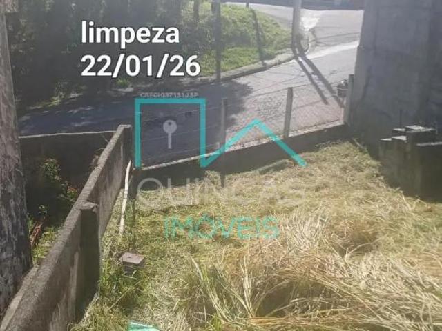 Terreno venda em Região Imediata de Jundiaí, Jundiaí