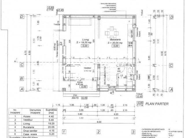 Casă vânzări în Romani, Gorj