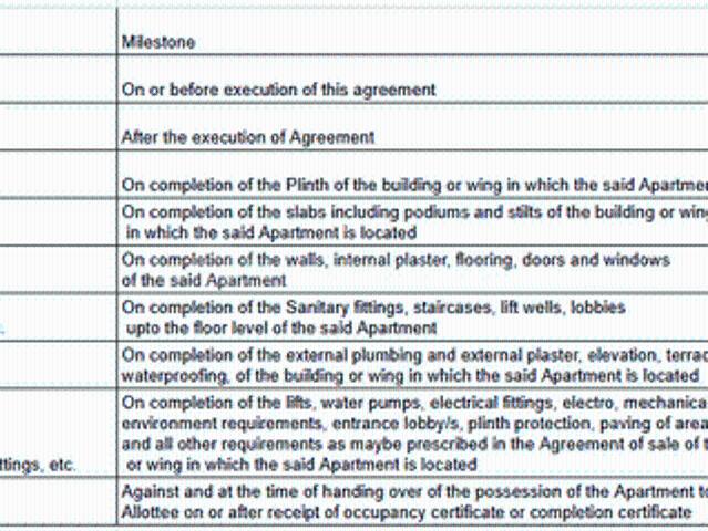 Flat for sale in Andheri - Mumbai, National Capital Territory Of Delhi