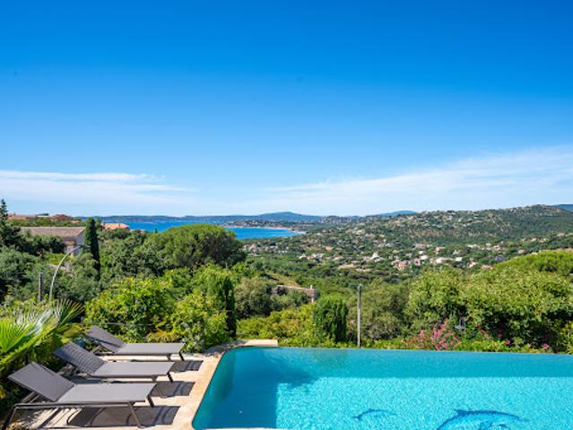 Villa vente à Arrondissement de Draguignan, Roquebrune-sur-argens
