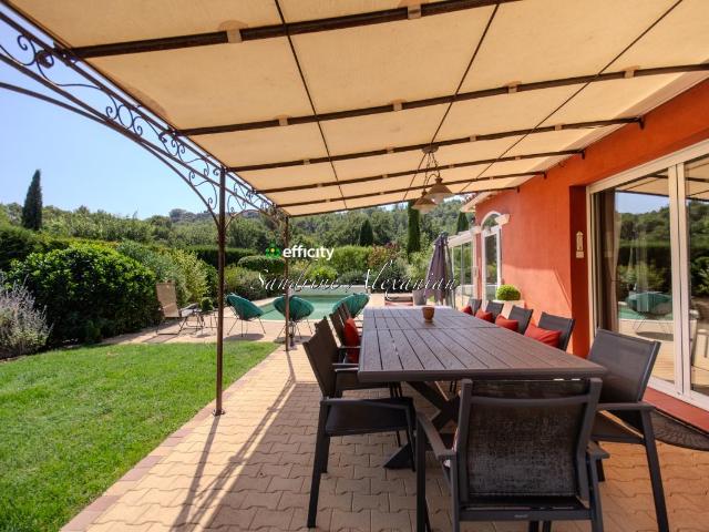 Villa vente à Saint-Clair, Le Cannet-des-Maures