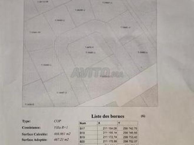 Propriété vente à pachalik d'El Jadida ⵍⵊⴰⴷⵉⴷⴰ الجديدة, Province d'El Jadida إقليم الجديدة
