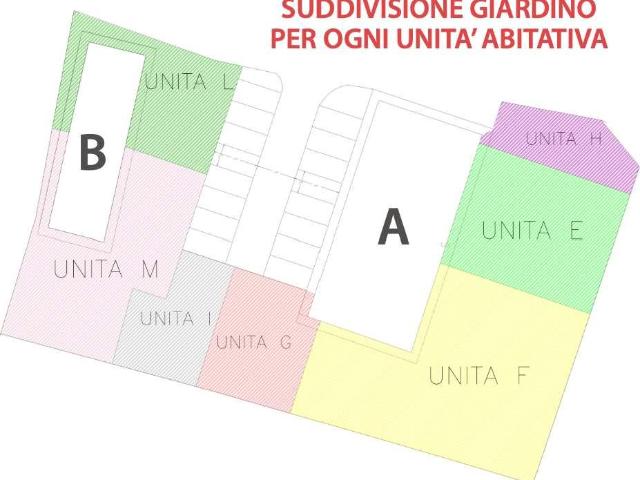 Villa Schiera in vendita a San Faustino-Madonnina-Quattroville, Modena