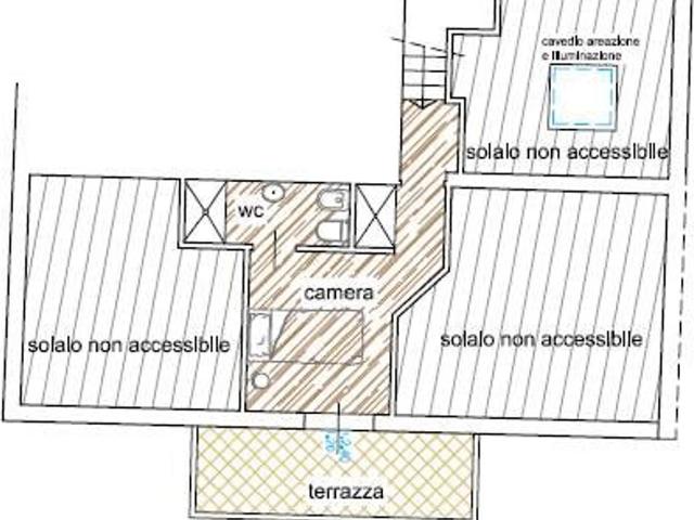 Villa Schiera in vendita a Fontanelle, Prato