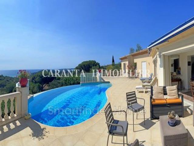 Villa vente à Arrondissement de Draguignan, Sainte-maxime