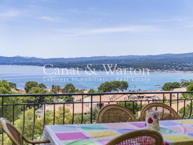 Villa vente à Arrondissement de Toulon, Saint-cyr-sur-mer