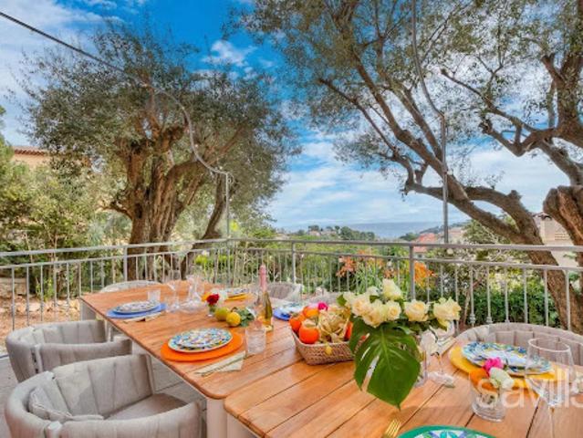 Villa vente à Nice, Roquebrune-cap-martin