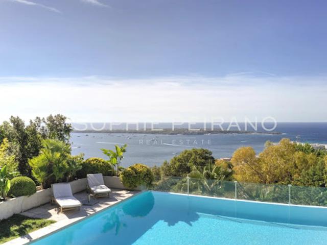 Villa vente à Grasse, Cannes