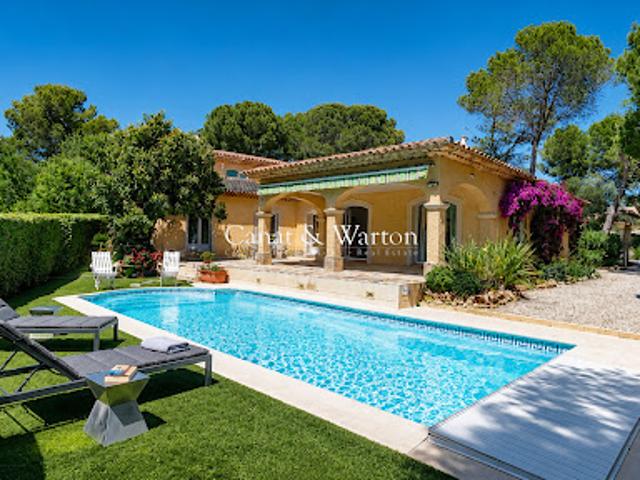 Villa vente à Arrondissement de Draguignan, Saint-raphaël