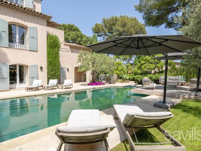 Villa vente à Antibes, Alpes-Maritimes