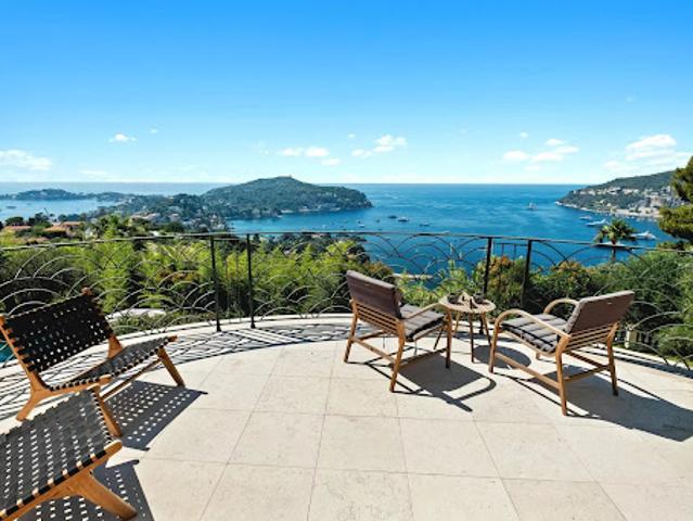 Villa vente à Nice, Villefranche-sur-mer