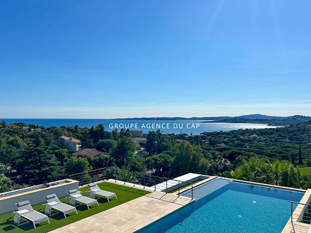 Villa vente à Arrondissement de Draguignan, Roquebrune-sur-argens