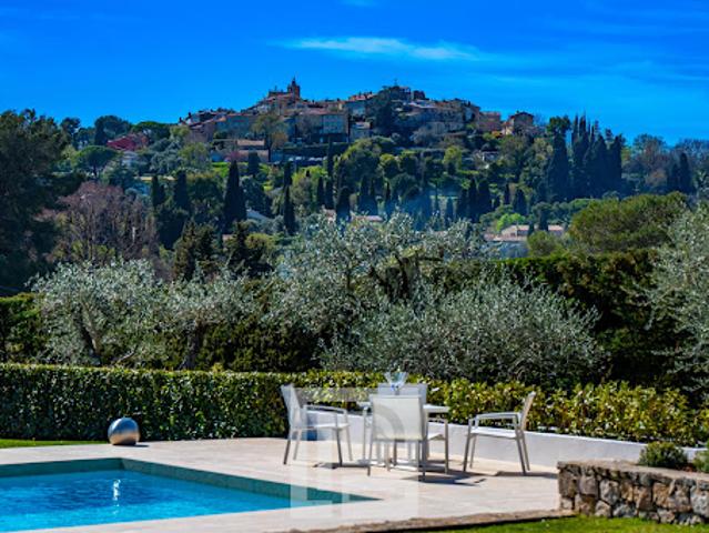 Villa vente à Grasse, Mougins